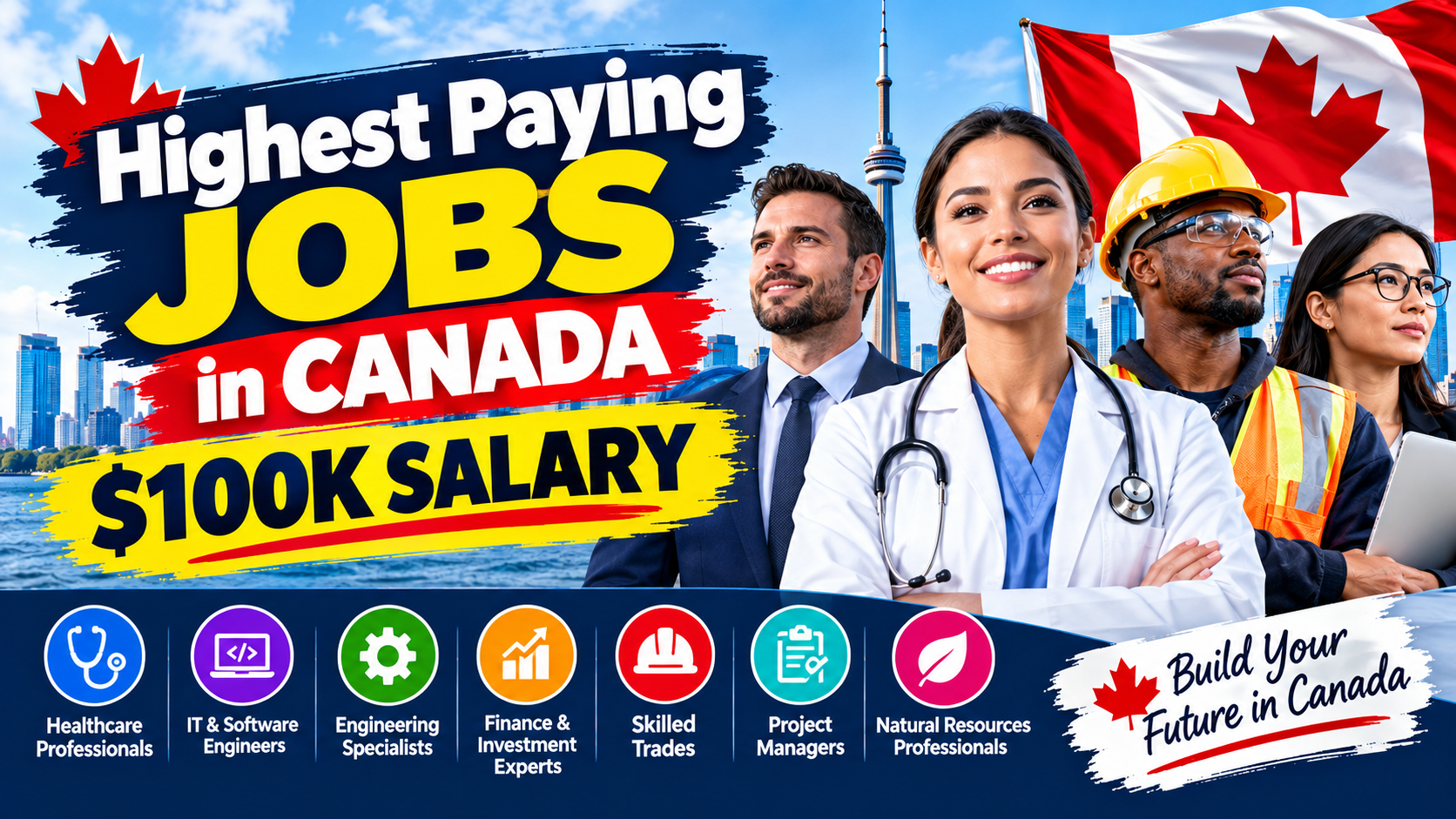 Highest Paying Jobs in Canada 2026